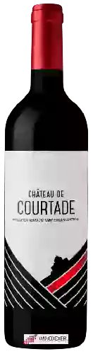Château Courtade