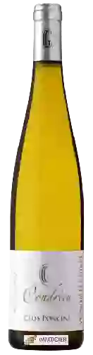 Wijnmakerij Chirat - Clos Poncins Condrieu