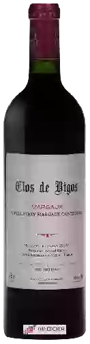 Wijnmakerij Clos de Bigos - Margaux