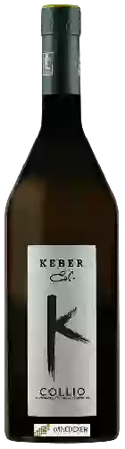Wijnmakerij Edi Keber - Collio Bianco