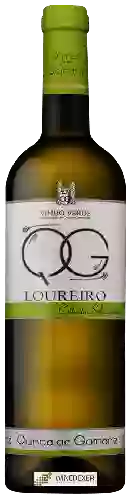 Wijnmakerij Quinta de Gomariz - Loureiro
