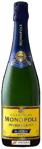 Wijnmakerij Heidsieck & Co. Monopole