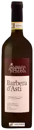 Wijnmakerij Azienda Agricola Incisiana