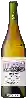 Wijnmakerij Klein Constantia - Perdeblokke Sauvignon Blanc