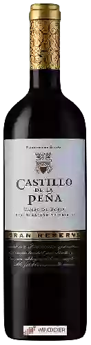 Wijnmakerij Peña