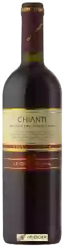Wijnmakerij Le Chiantigiane - Loggia del Sole Chianti