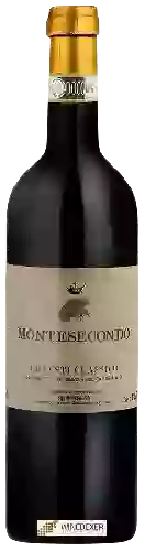 Wijnmakerij Montesecondo